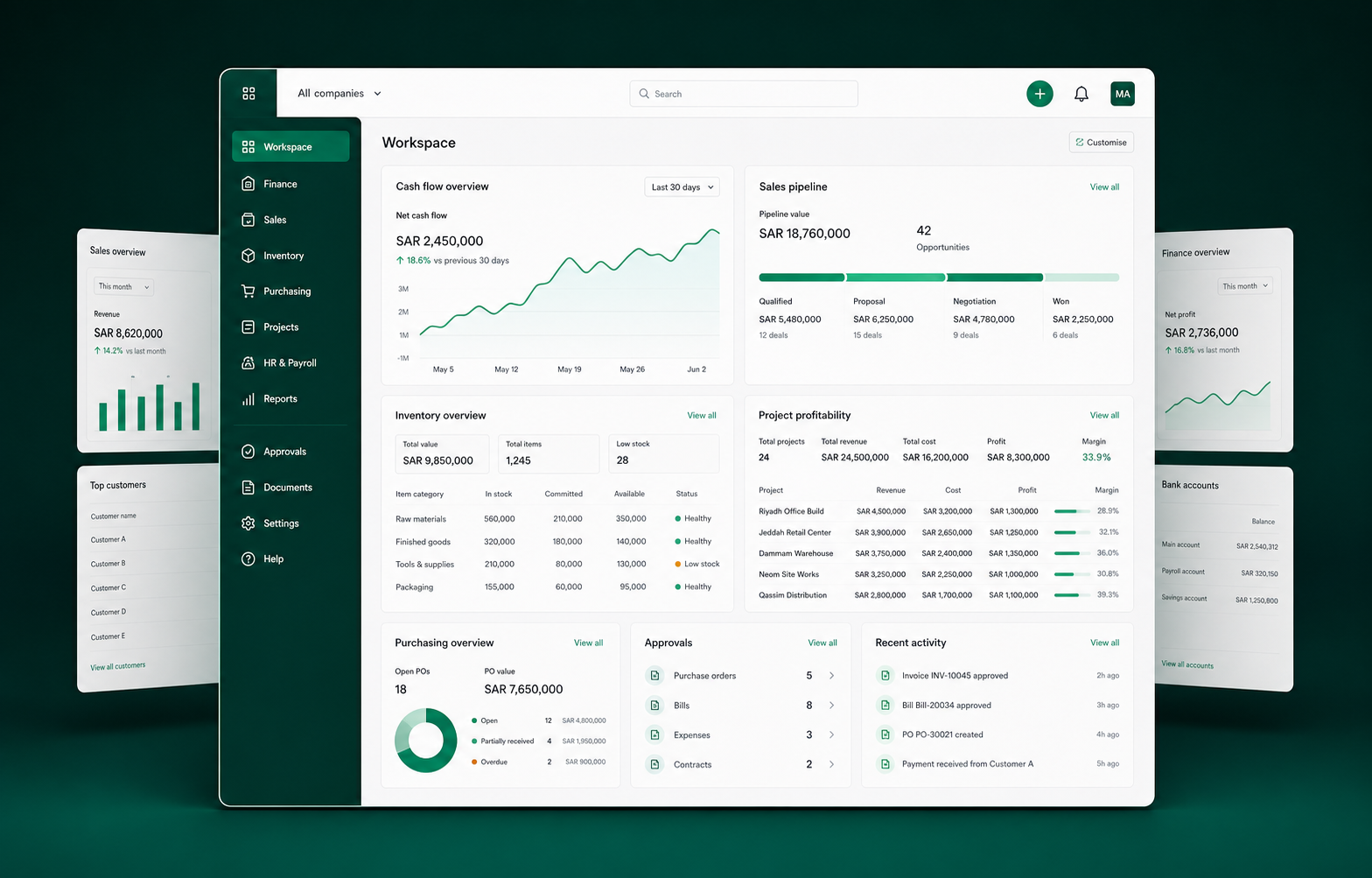 Dobbx connected ERP workspace showing finance, sales, inventory, projects, and approvals